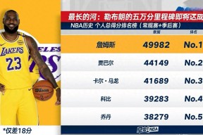 数据复盘：罗马抢七大战对阵川崎前锋，东契奇效率值爆表(罗马队比赛视频)