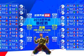 公牛不断突破！，字母哥连续七场比赛得分超过最后时刻胜出赢得满堂喝彩